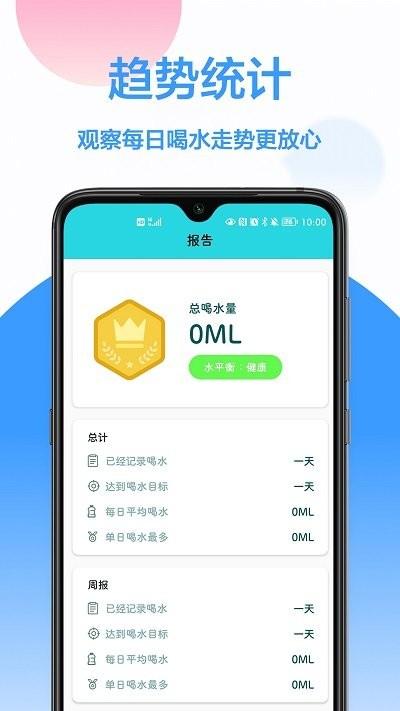 每日喝水提醒app下载,每日喝水提醒,喝水app,提醒app