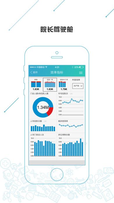 纷享医疗软件下载,纷享医疗,诊疗app,医疗app