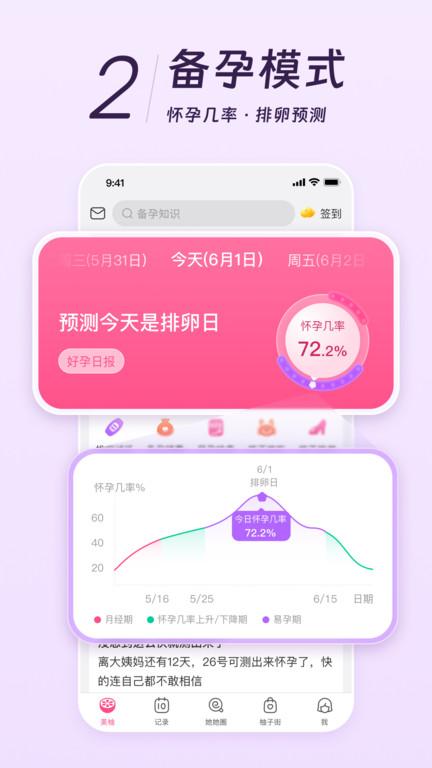 美柚共享姨妈巾软件最新版(美柚)下载,共享姨妈巾,健康app,月经app